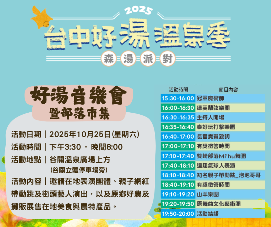 2025台中好汤温泉季活动流程图
