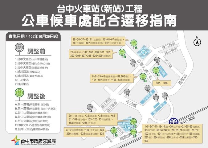 【重要通知】因应台中火车站前广场改建工程，10/29(六)起台中火车站公车停靠站位调整资讯