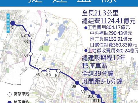 台中捷运路网成形！中市府蓝线提案获交通部审查通过