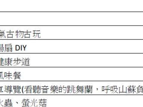 2017 萤光夜语专属行程