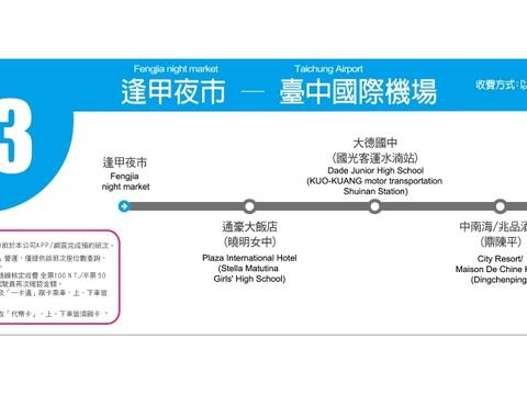 台中国际机场公车快线再添2条 即日起至6/30搭乘享优惠