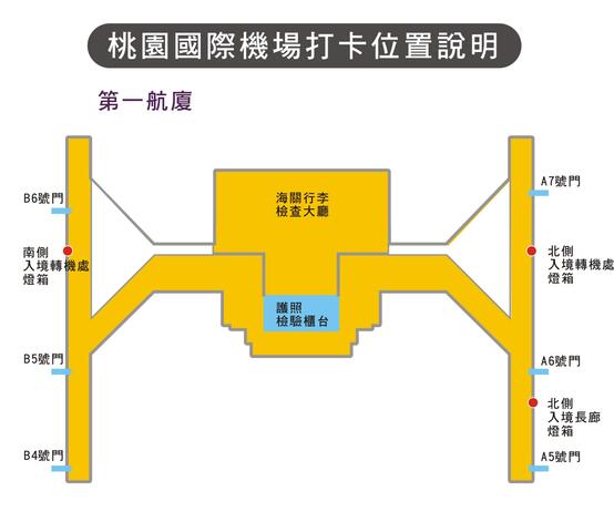 桃园国际机场打卡位置说明