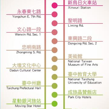 捷顺交通A1路线