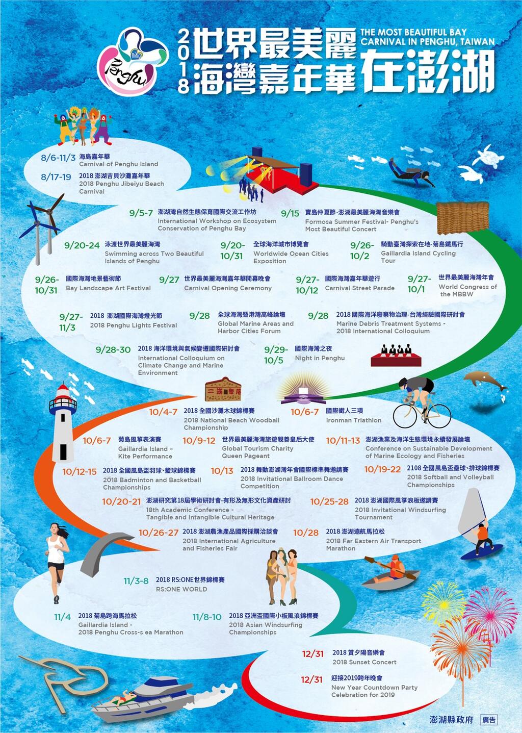 2018年世界最美麗海灣嘉年華暨組織年會