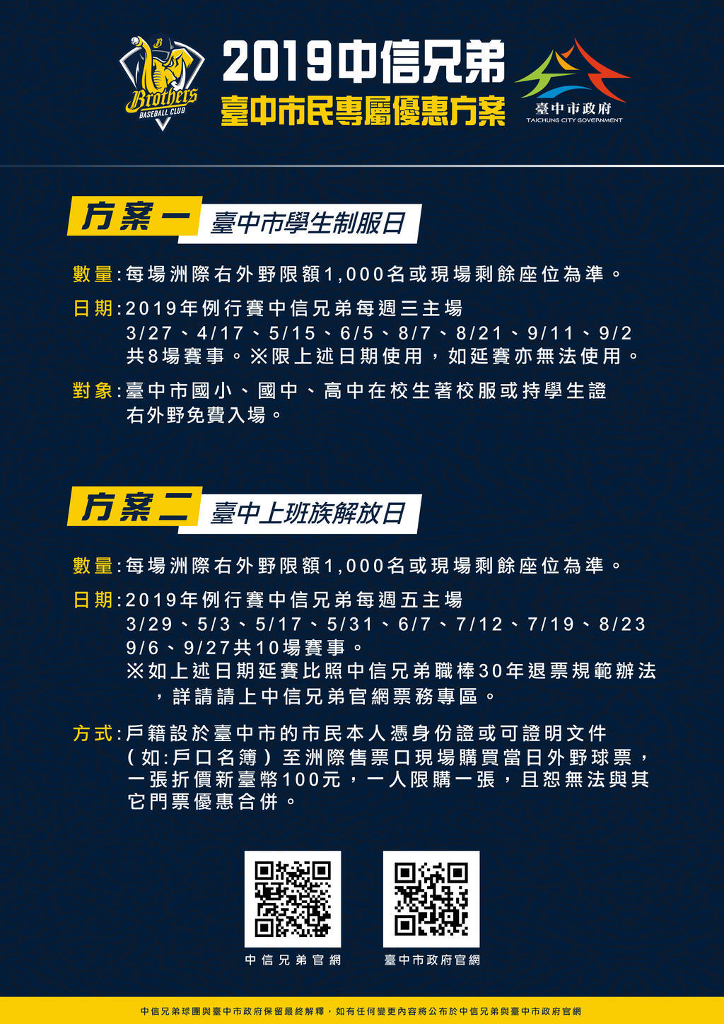 中华职棒30周年与台中市合作方案