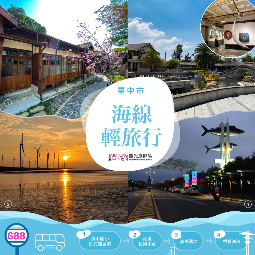 台中海線輕旅行-乘688公車安心旅遊享美食-1