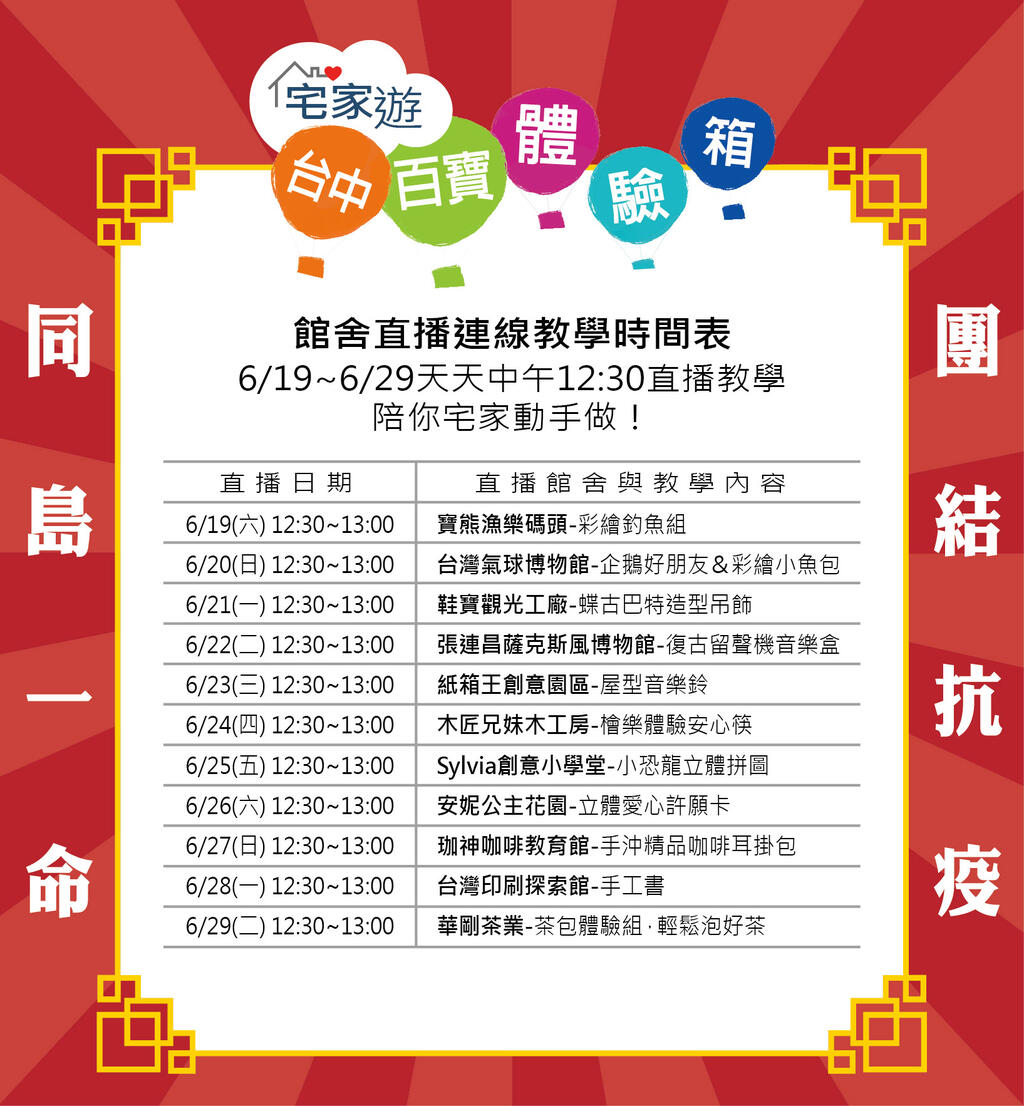 疫情宅家遊台中-中市府協助觀光產業開拓線上新通路