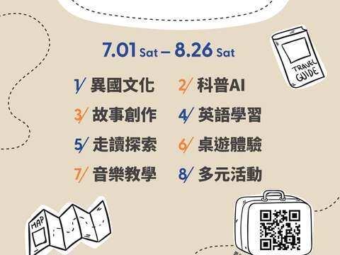 暑假怎麽玩-中市图80堂课带你环游世界-乐学ai