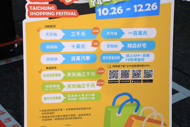 台中购物节奖项规划为天天抽3千元1-250组-周周抽10万元12组-隔周抽百万汽车1台-月月抽