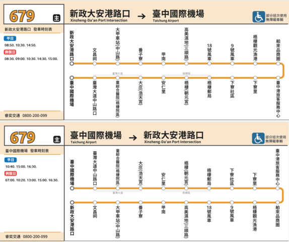 679路公車路線圖