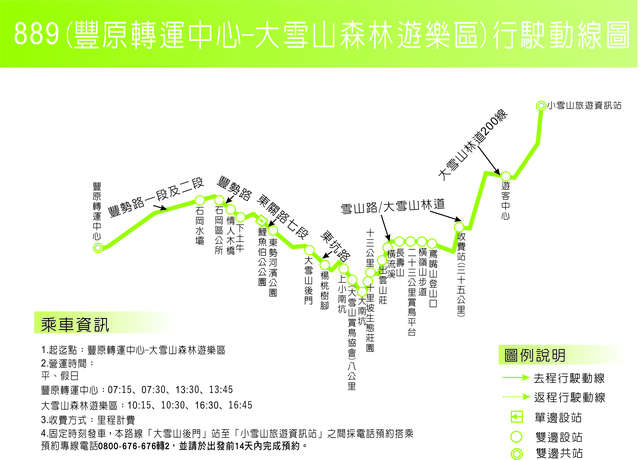 889-豐原轉運中心-大雪山森林遊樂區-路線圖