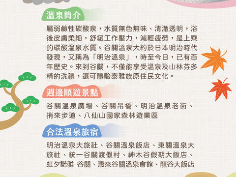 谷關溫泉介紹