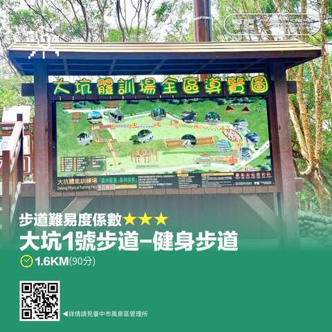 大坑1号步道-健康步道-打卡点示意图_0
