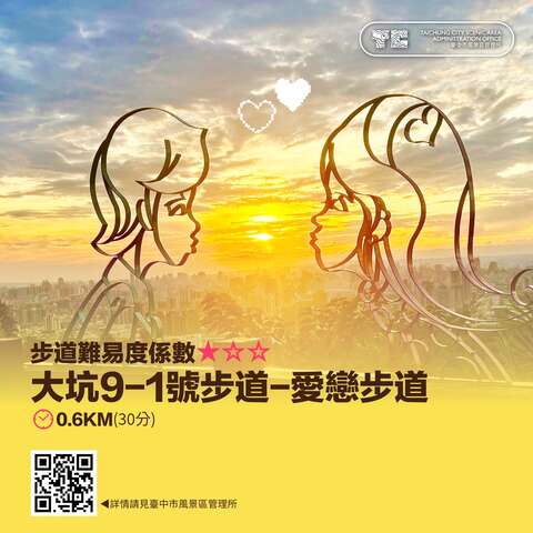 大坑9-1号步道-爱恋步道-打卡点示意图_0