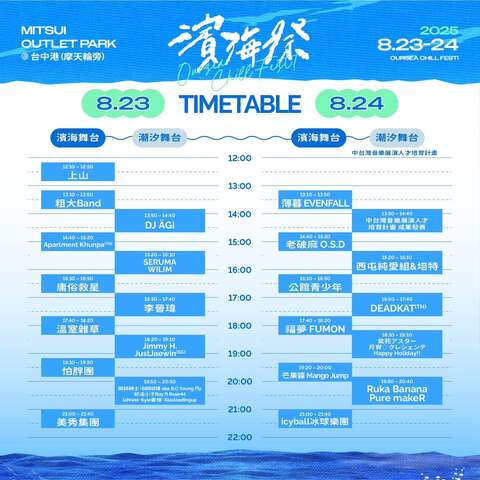 2025 해변 락 페스티벌