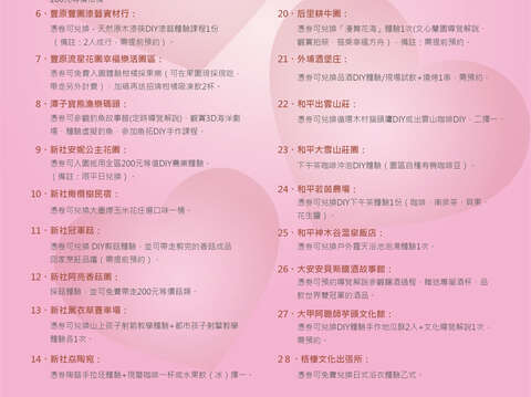 台中小旅行合作業者兌換內容_0