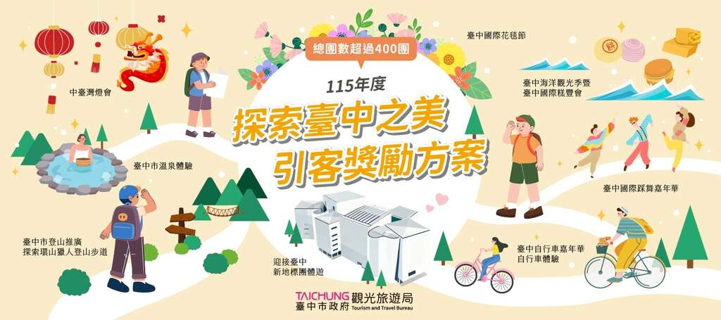 115-116年探索台中之美 引客奖励方案banner
