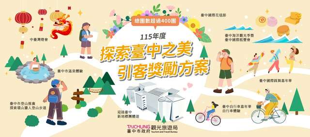 115-116年探索台中之美 引客奖励方案banner