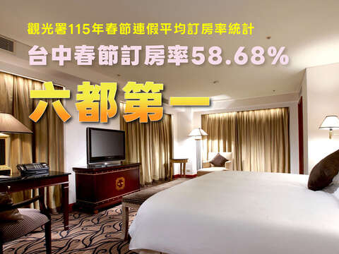 台中市春节订房率六都第一