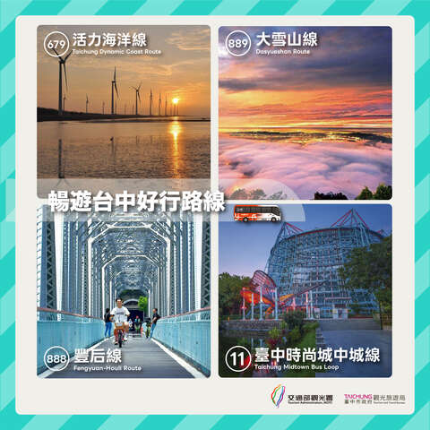 购买好行4大路线套票-轻松畅游山海屯城