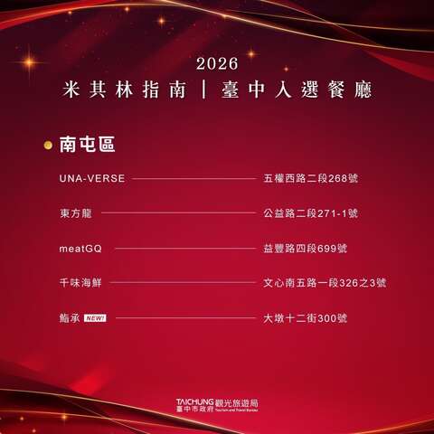 2026米其林指南入选餐厅-4