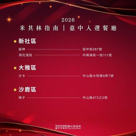 2026米其林指南入选餐厅-5