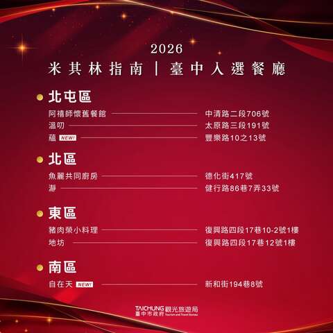 2026米其林指南入选餐厅-1