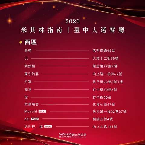 2026米其林指南入选餐厅-3