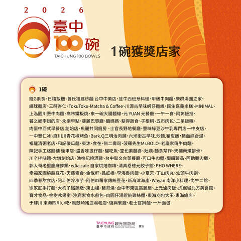 1碗获奖店家