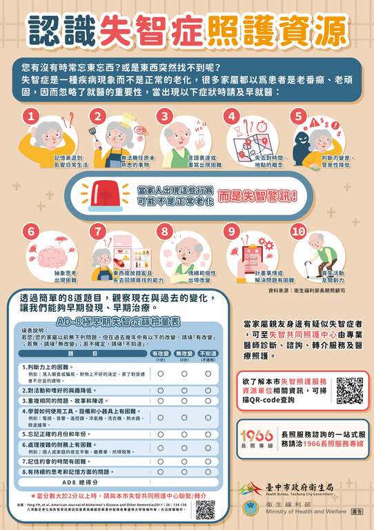 失智症照護資源海報