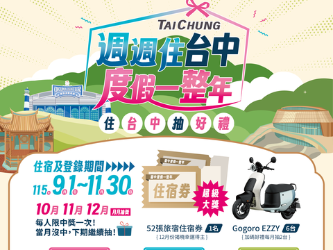 活動宣傳及獎品清單傳單