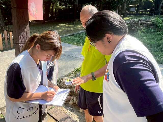 运动後心律量测