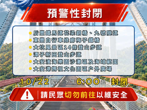 因应蔷琵台风来袭10/22(四) 18:00起采取预警性封闭措施