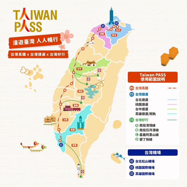 ＼漫遊臺灣，Taiwan pass🏷️暢行旅遊不受限！／