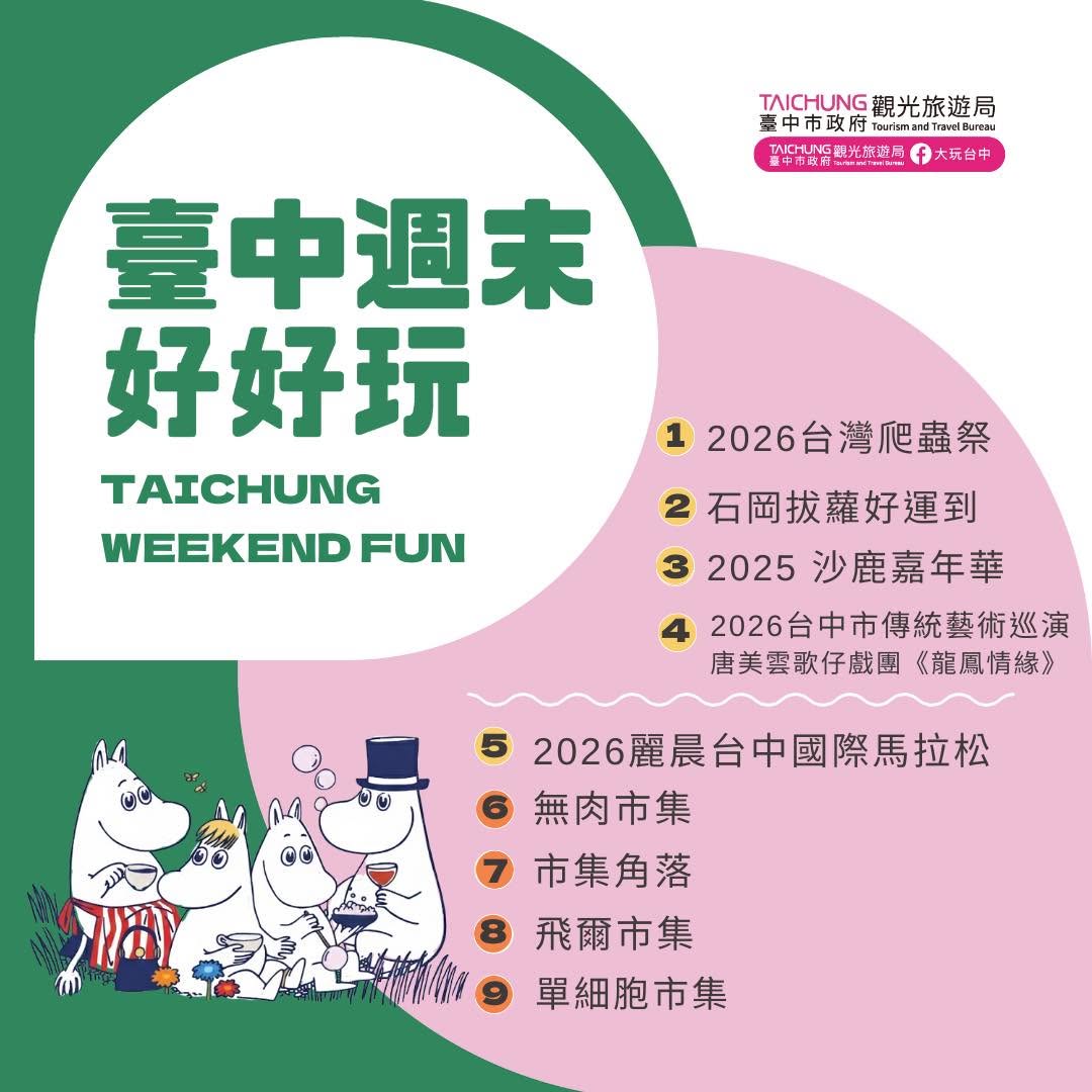 ＼𝑻𝒂𝒊𝒄𝒉𝒖𝒏𝒈 𝑾𝒆𝒆𝒌𝒆𝒏𝒅 𝑭𝒖𝒏！／