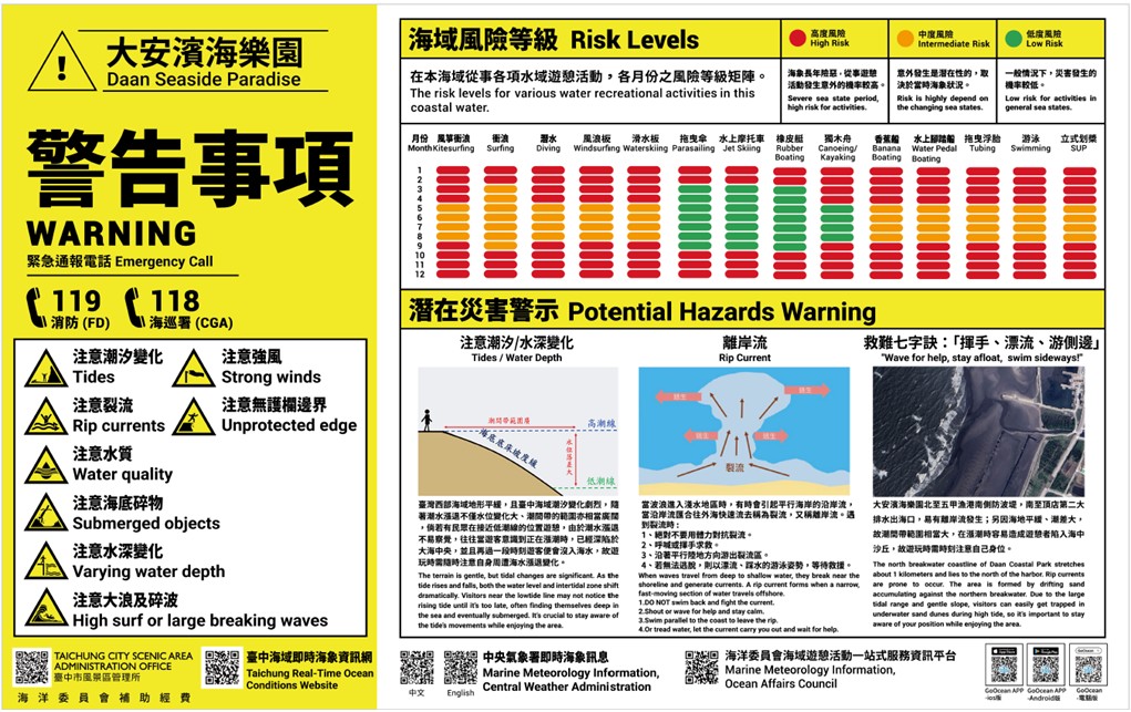 \🌊3月冲大安!踏浪、戏水、赏夕阳一次满足🌅/