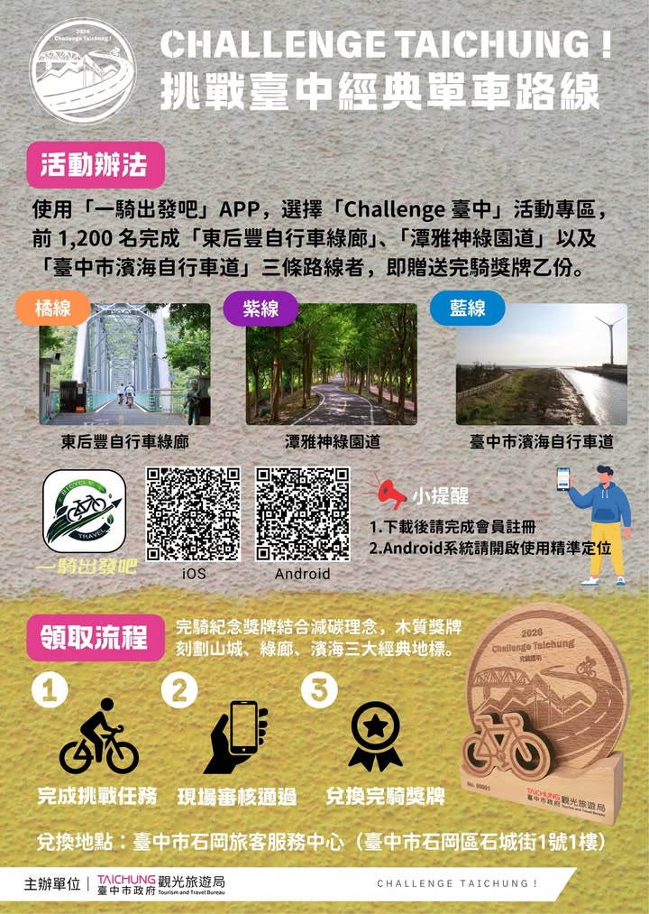 🚴♀️ Challenge Taichung單車分享會 抽萬元禮品卡🔥