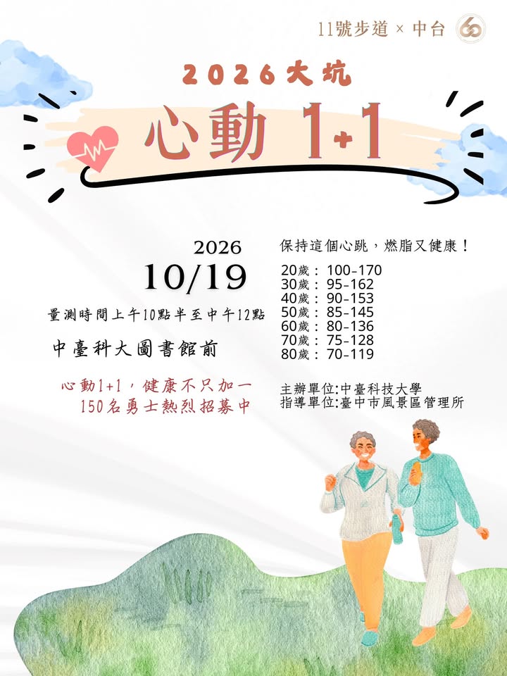 🚶‍♂️🌳 你知道大坑竟然有11号步道吗？ 😲