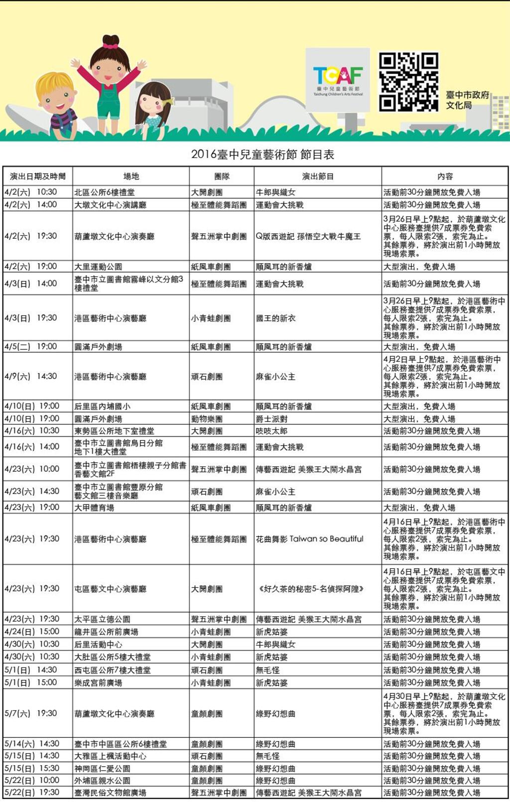 2016臺中兒童藝術節 玩「劇」總動員