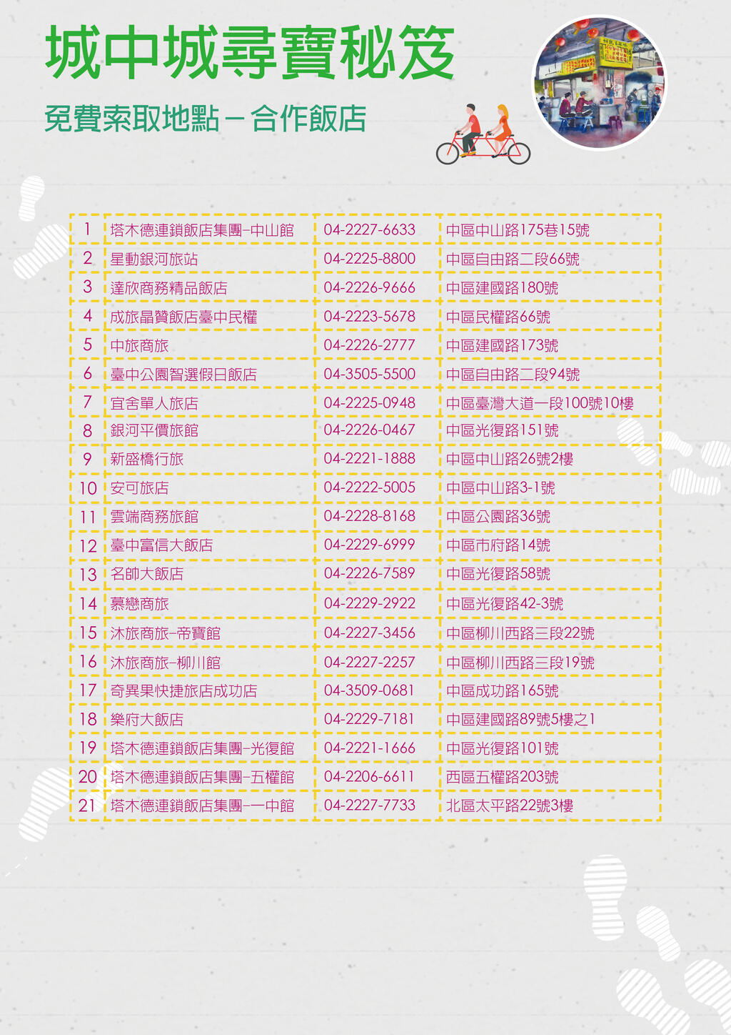 城中城寻宝秘笈-合作饭店