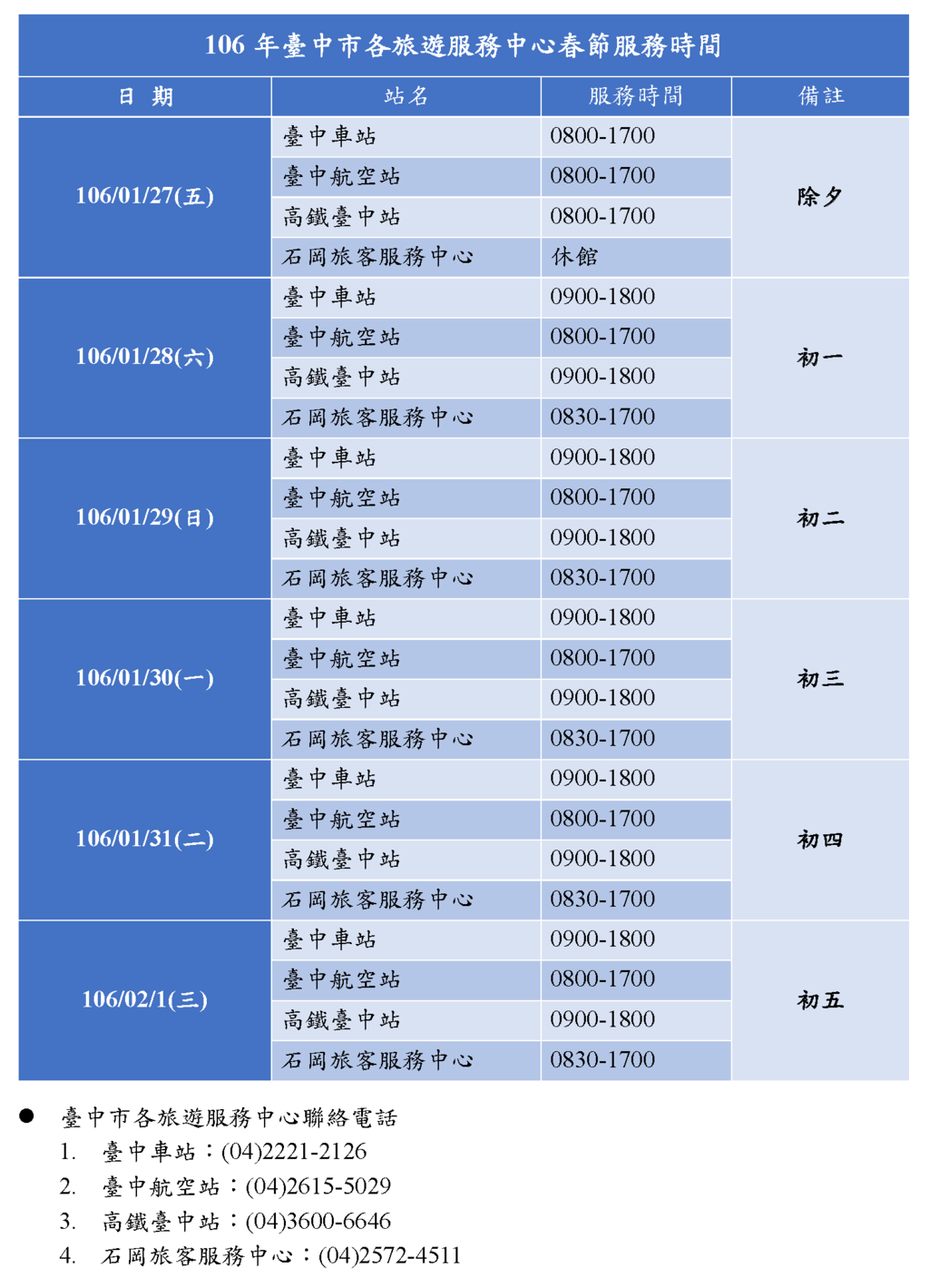 106年台中市各旅游服务中心春节服务时间