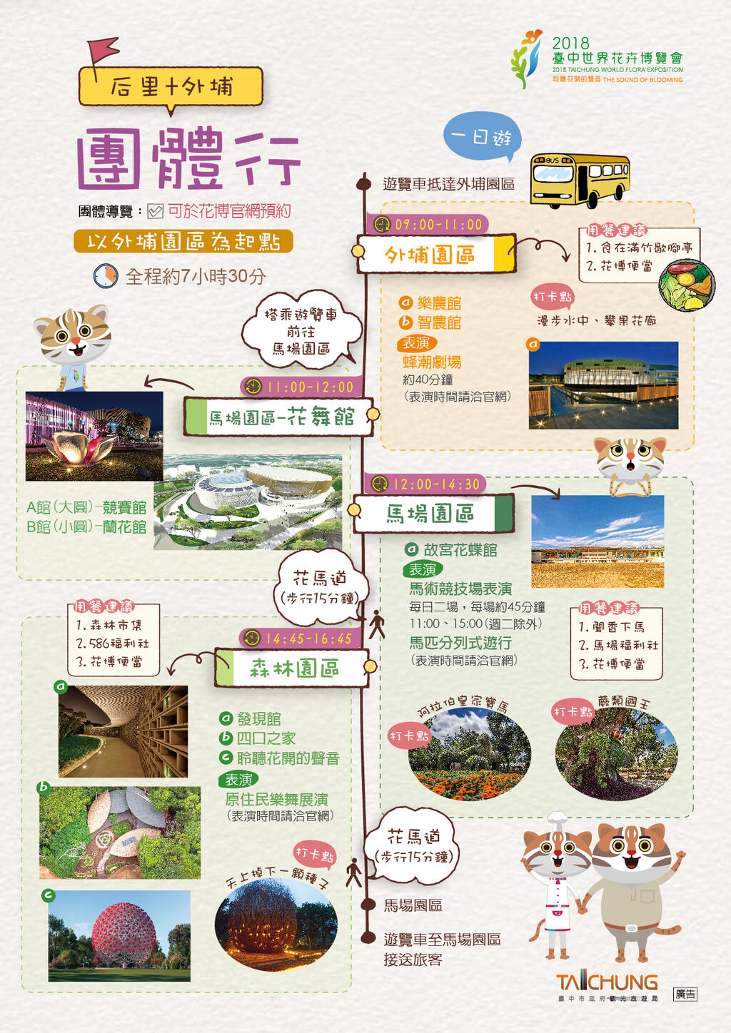 團體行 - 一日遊 - 后里+外埔園區(以外埔園區為起點)