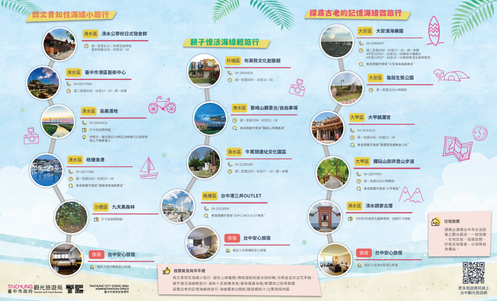 清明假期大玩台中!五條遊程懶人包任你選