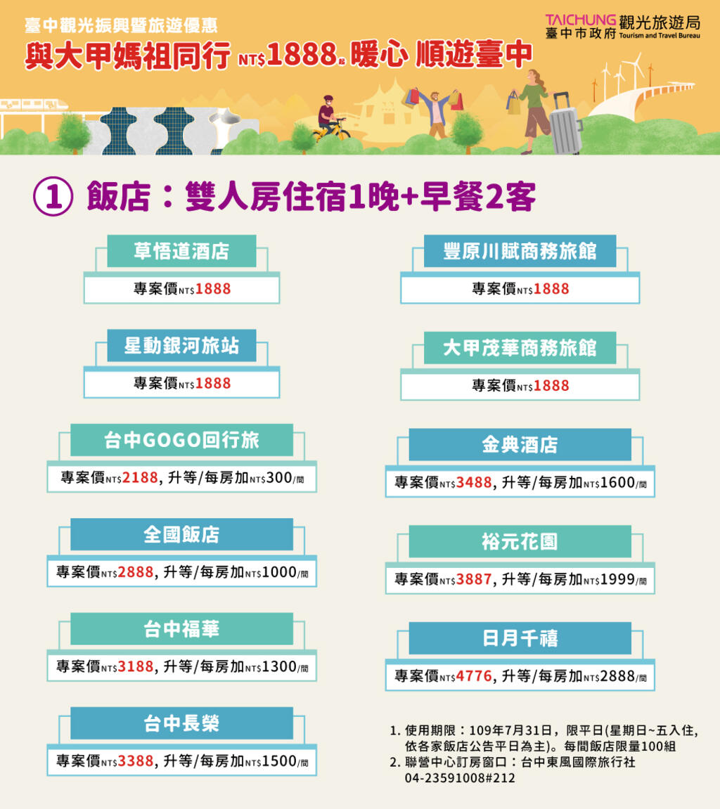 與大甲媽祖同行 1888元起暖心順遊台中