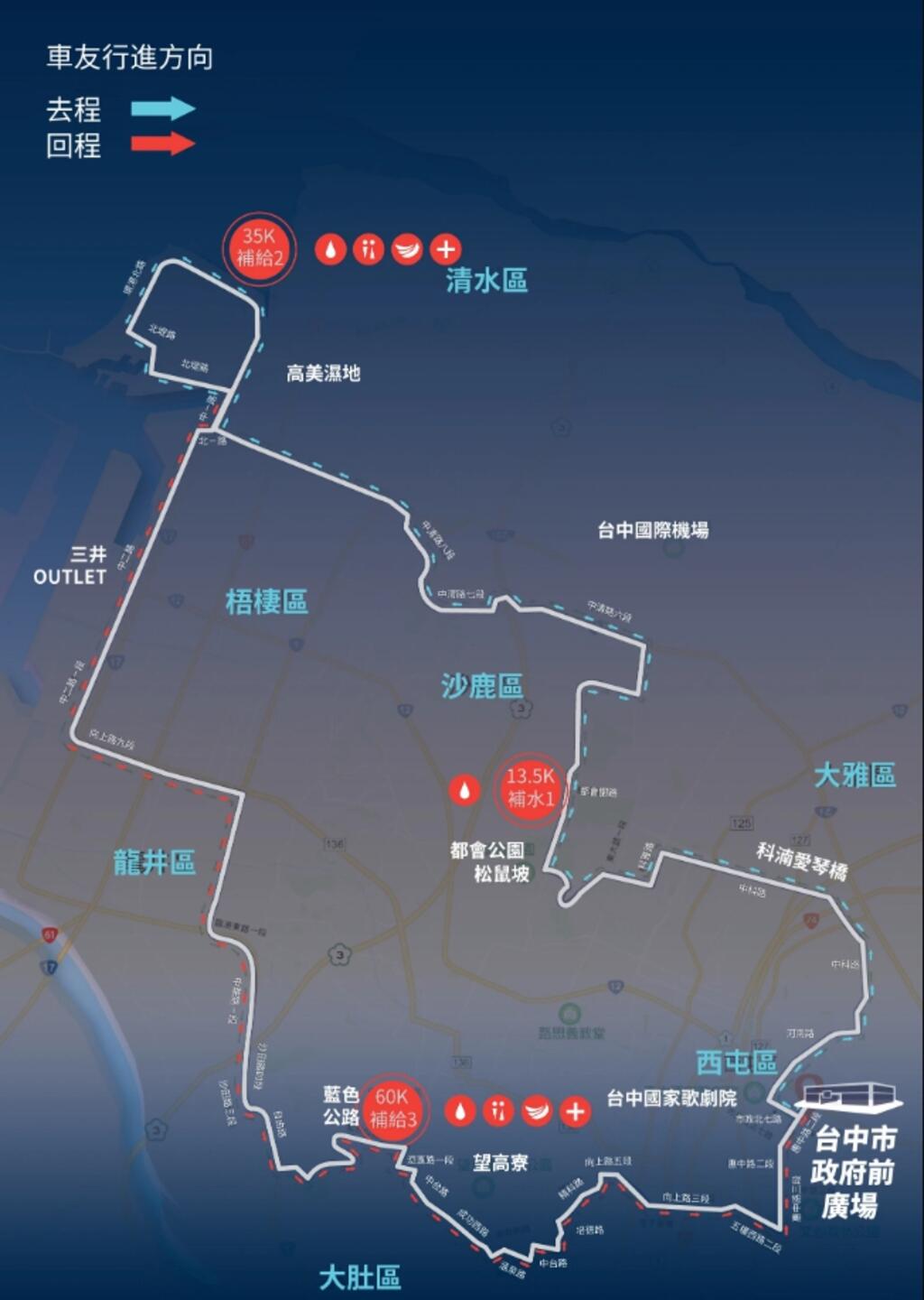 活动路线图