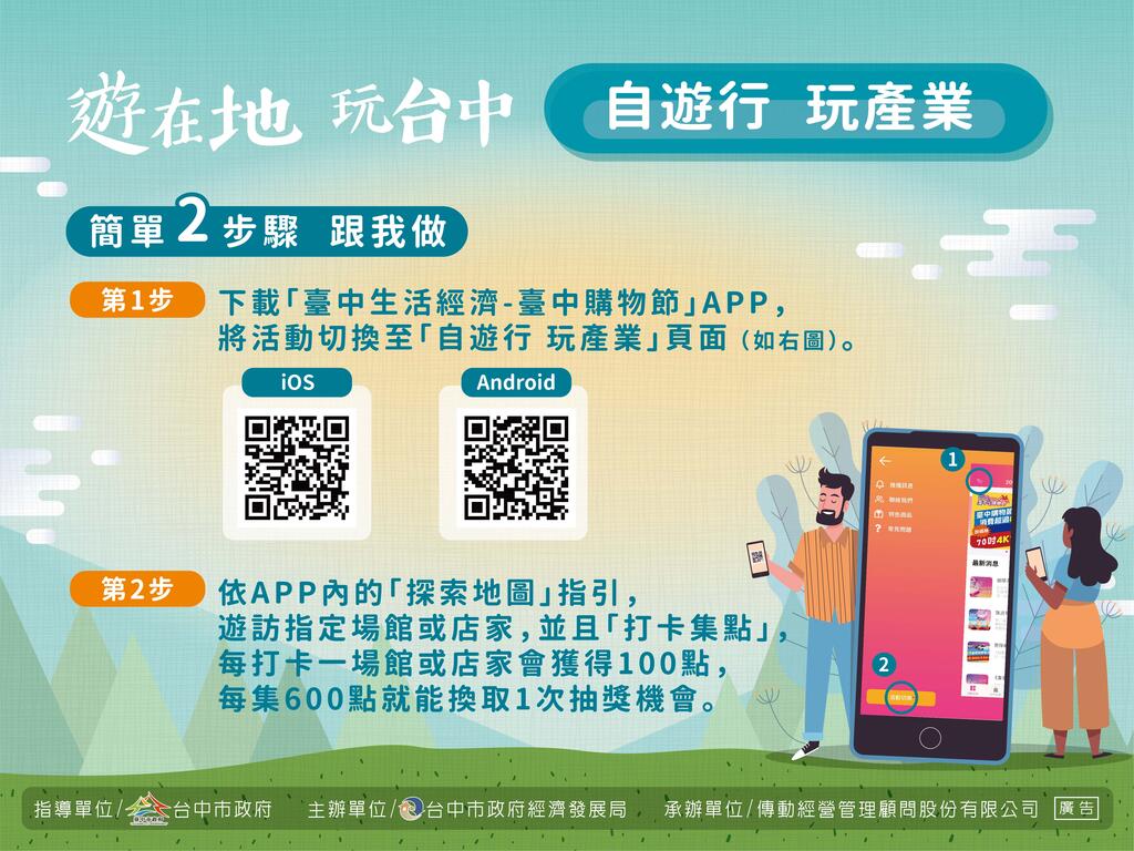 自遊行-玩產業-活動參加辦法