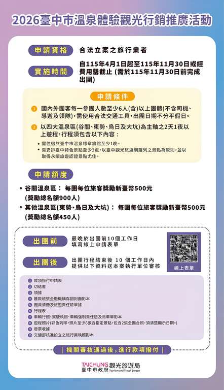 2026臺中市溫泉體驗觀光行銷推廣活動相關訊息