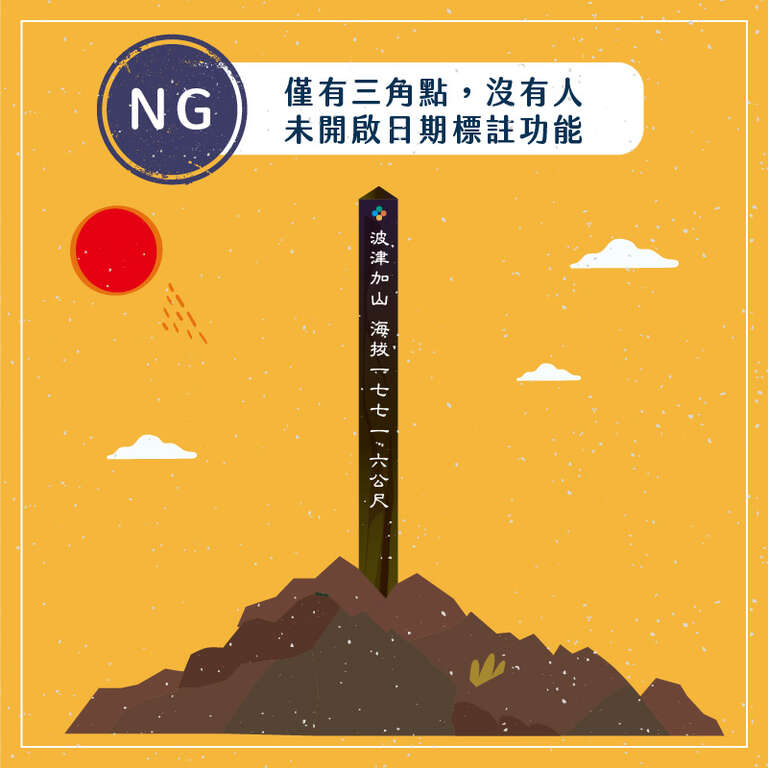 認證NG-沒有人物照