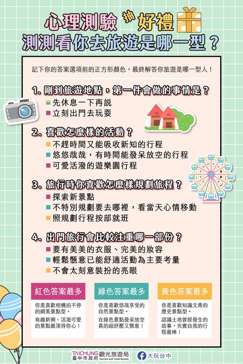 ＼心理测验抽好礼！测测看你去旅游是哪一型？／