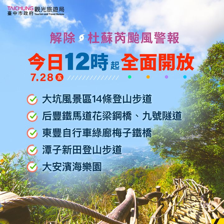 ＼解除杜苏芮台风警报，台中观光热点全面开放／